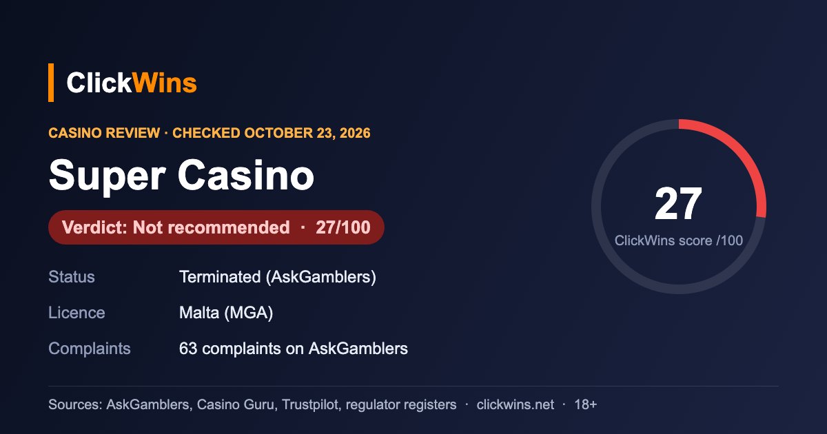 Super Casino review — ClickWins summary: Terminated (AskGamblers), Malta (MGA), 63 complaints on AskGamblers